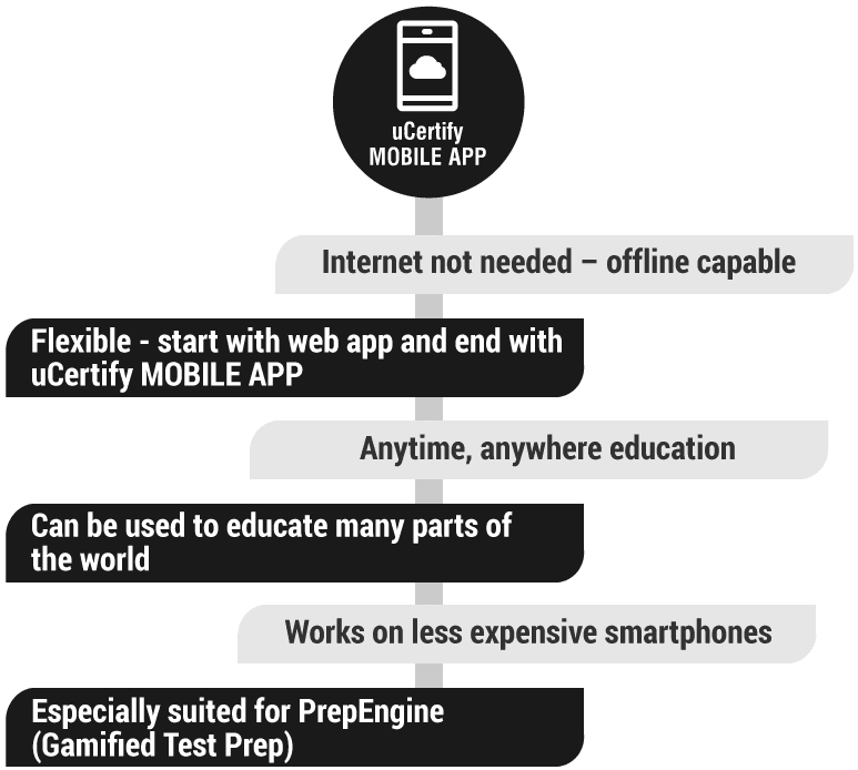 app-features-image-new